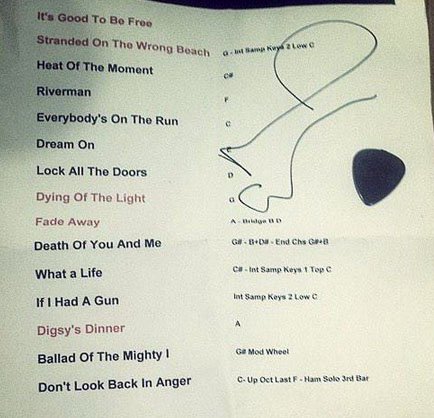 030215_noelsetlist