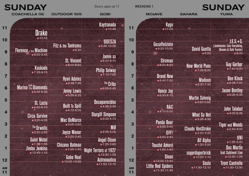 090415_coachelladomingo