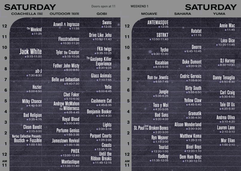 090415_coachellasabado
