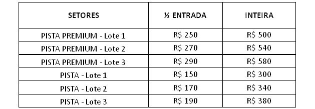 brasilia_precos