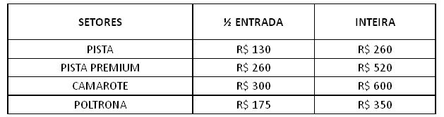 citibankrio_precos