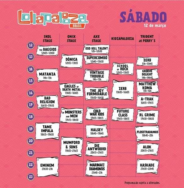 lollasabado