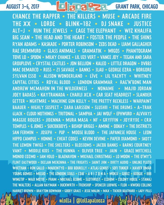 220317_lollapaloozachicago