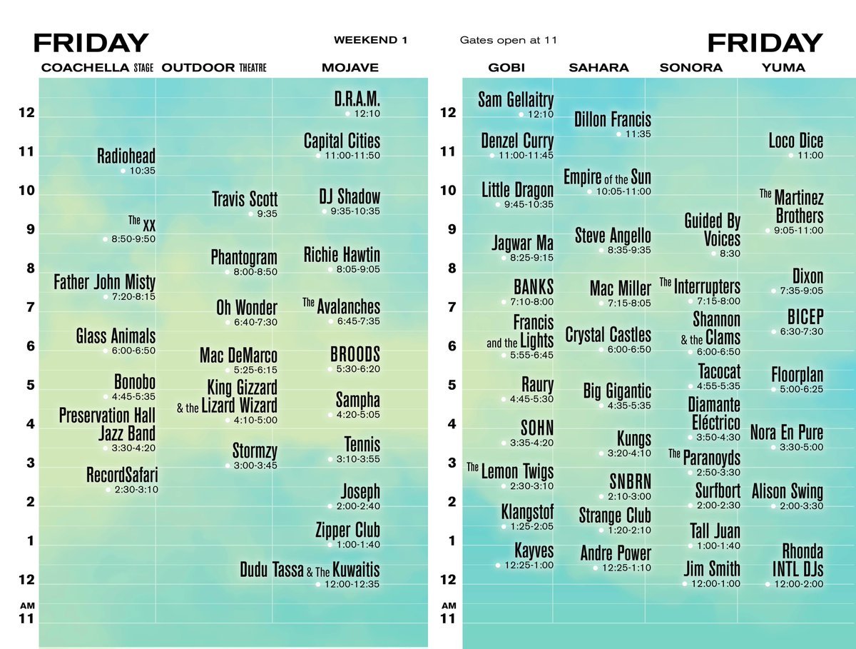 coachella-2017-friday