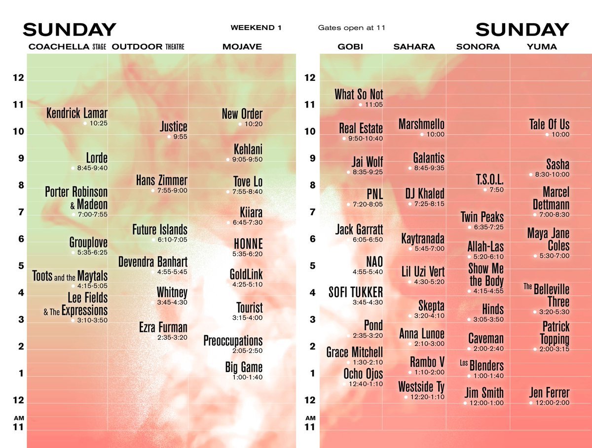 coachella-sunday-2017