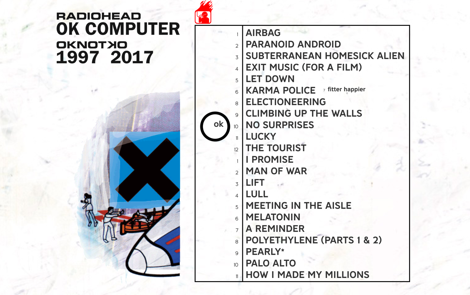 oknotoktracklist