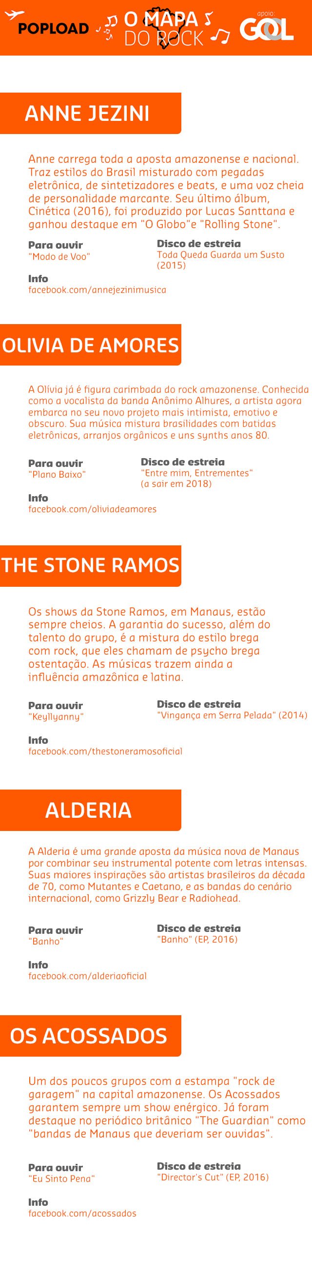 MAPA_BASE_APOSTAS_manaus
