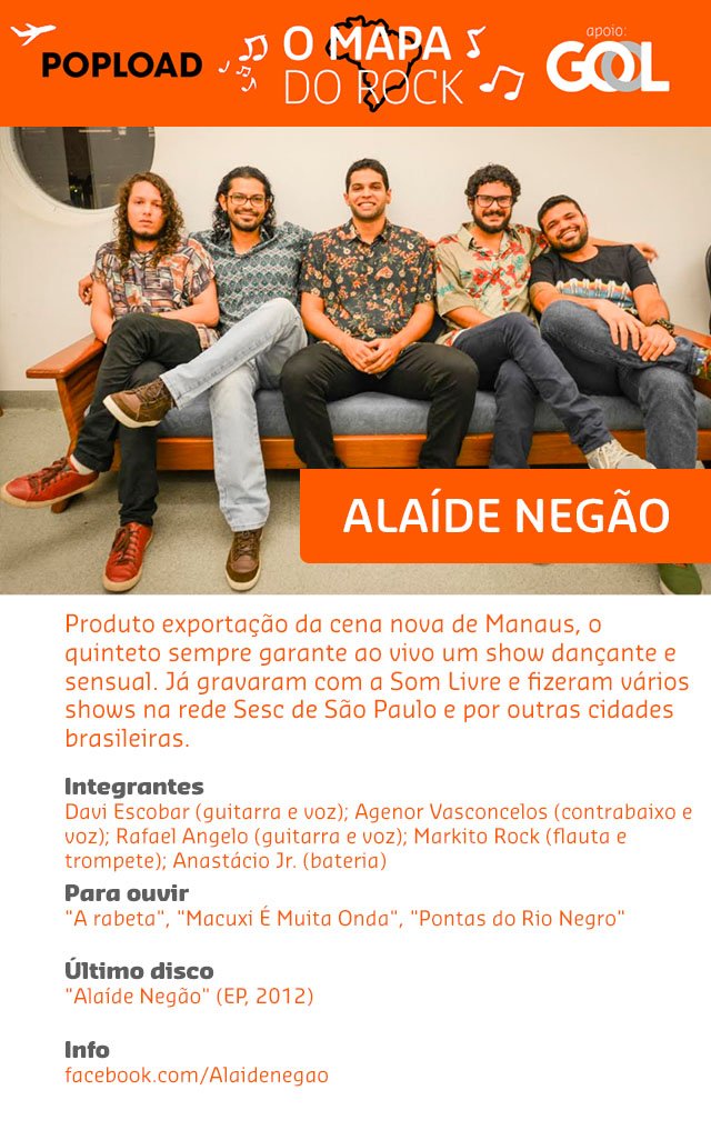 manaus_ALAIDE
