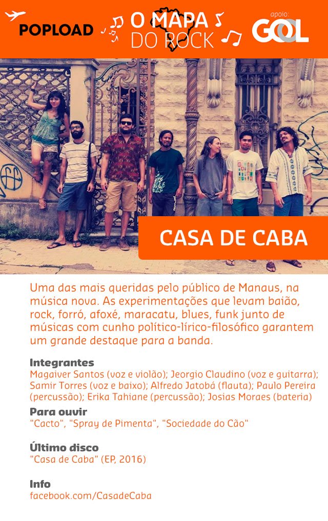 manaus_casadecaba