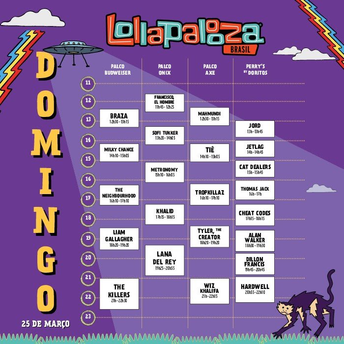 lolladomingo