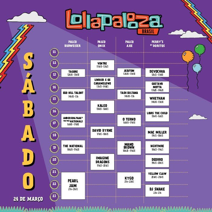 lollasabado