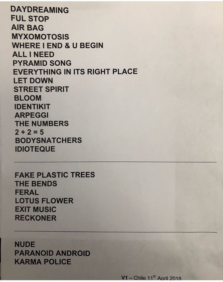radioheadsetlist