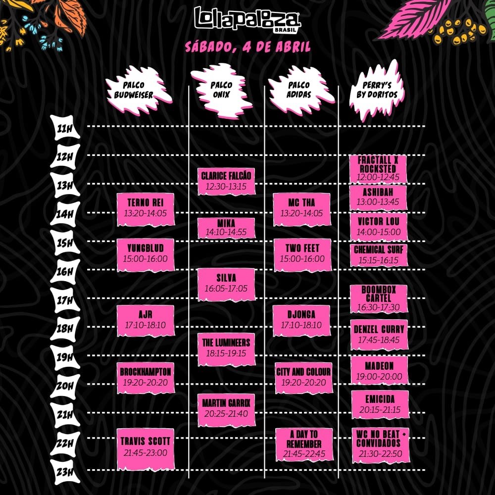 lollasabado