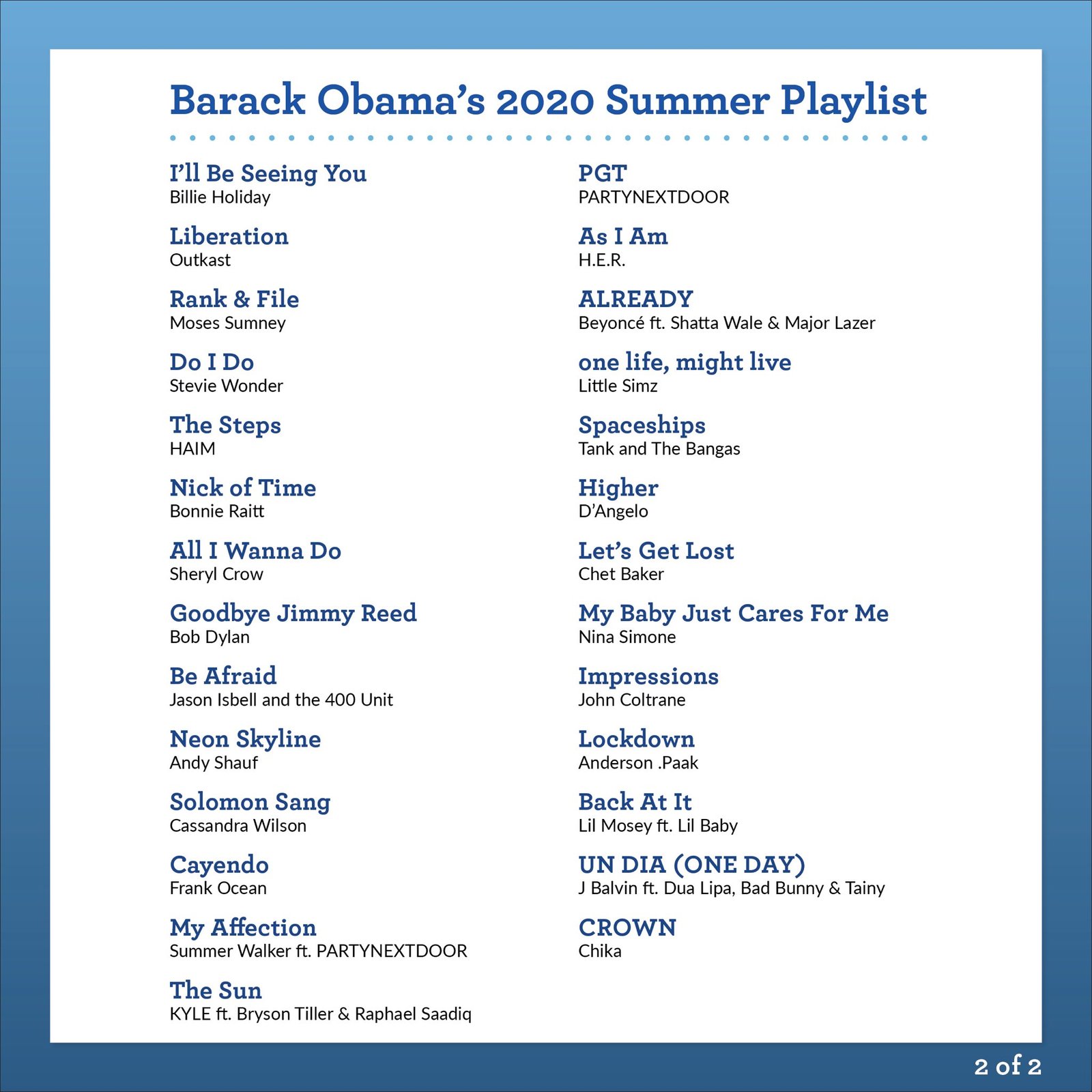 obamalista2